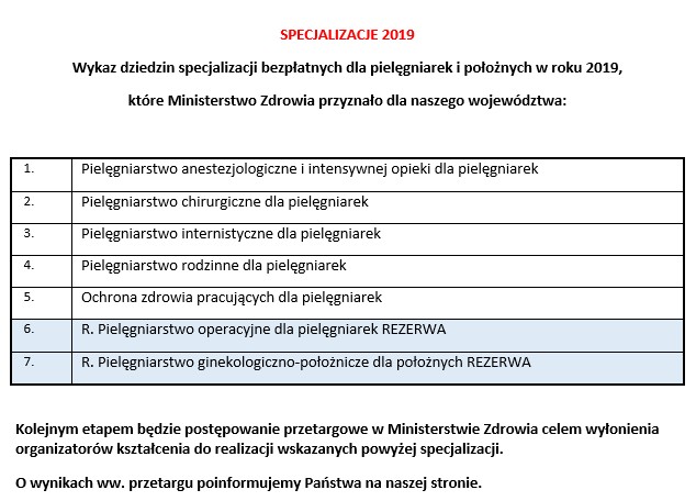 specjalizacje 2019