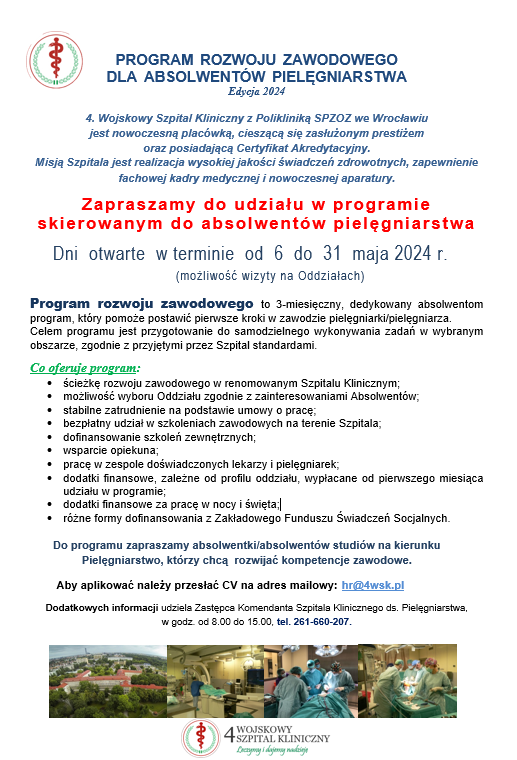 program rozwoju zawodowego